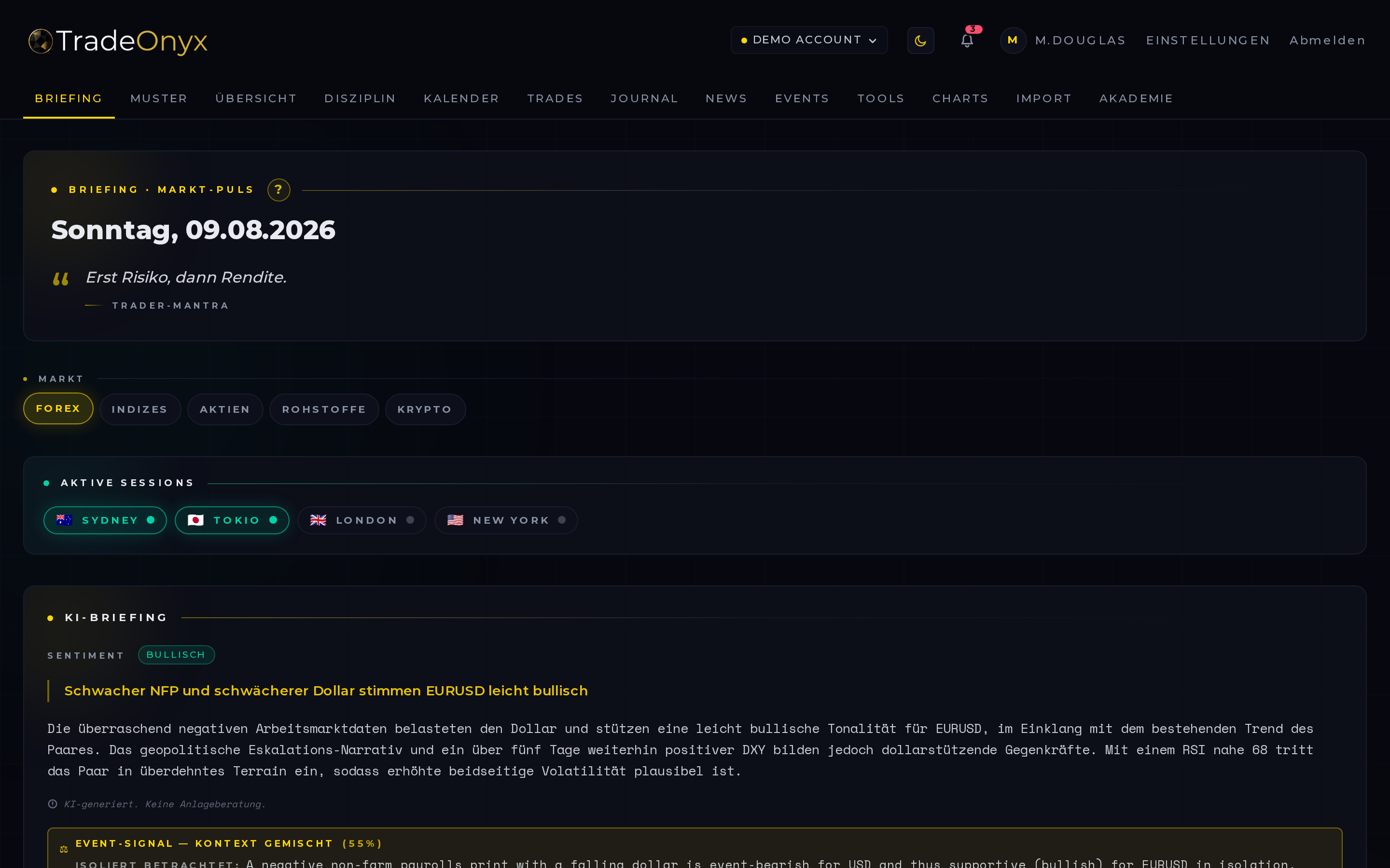 TradeOnyx Briefing-Tab — Pre-Market-Plan, Market Temperature, aktive Sessions, Tages-KPIs