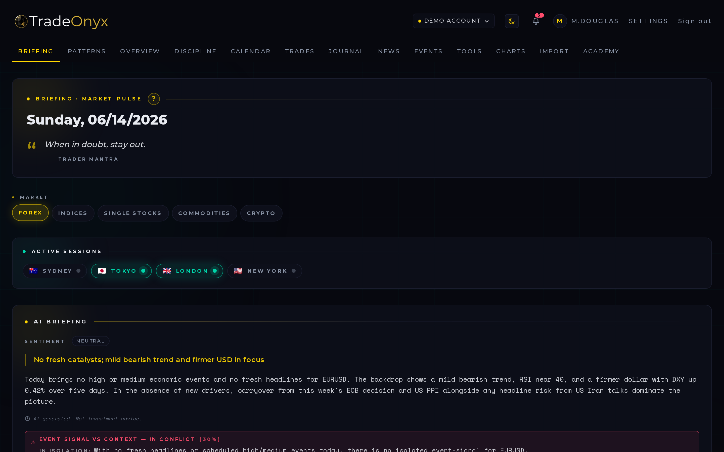TradeOnyx Briefing tab — pre-market plan, market temperature, active sessions, daily KPI tiles