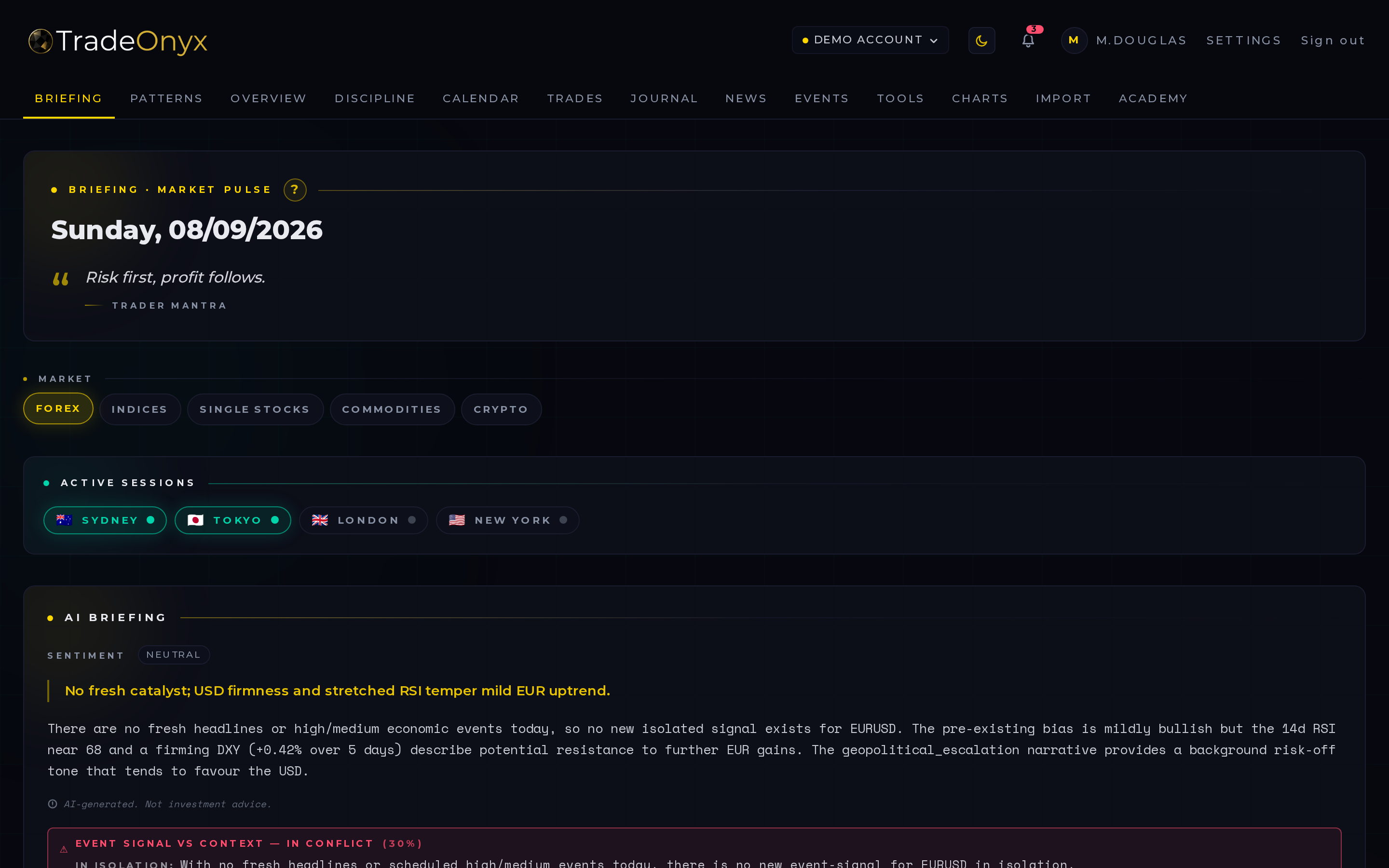 TradeOnyx Briefing tab — pre-market plan, market temperature, active sessions, daily KPI tiles
