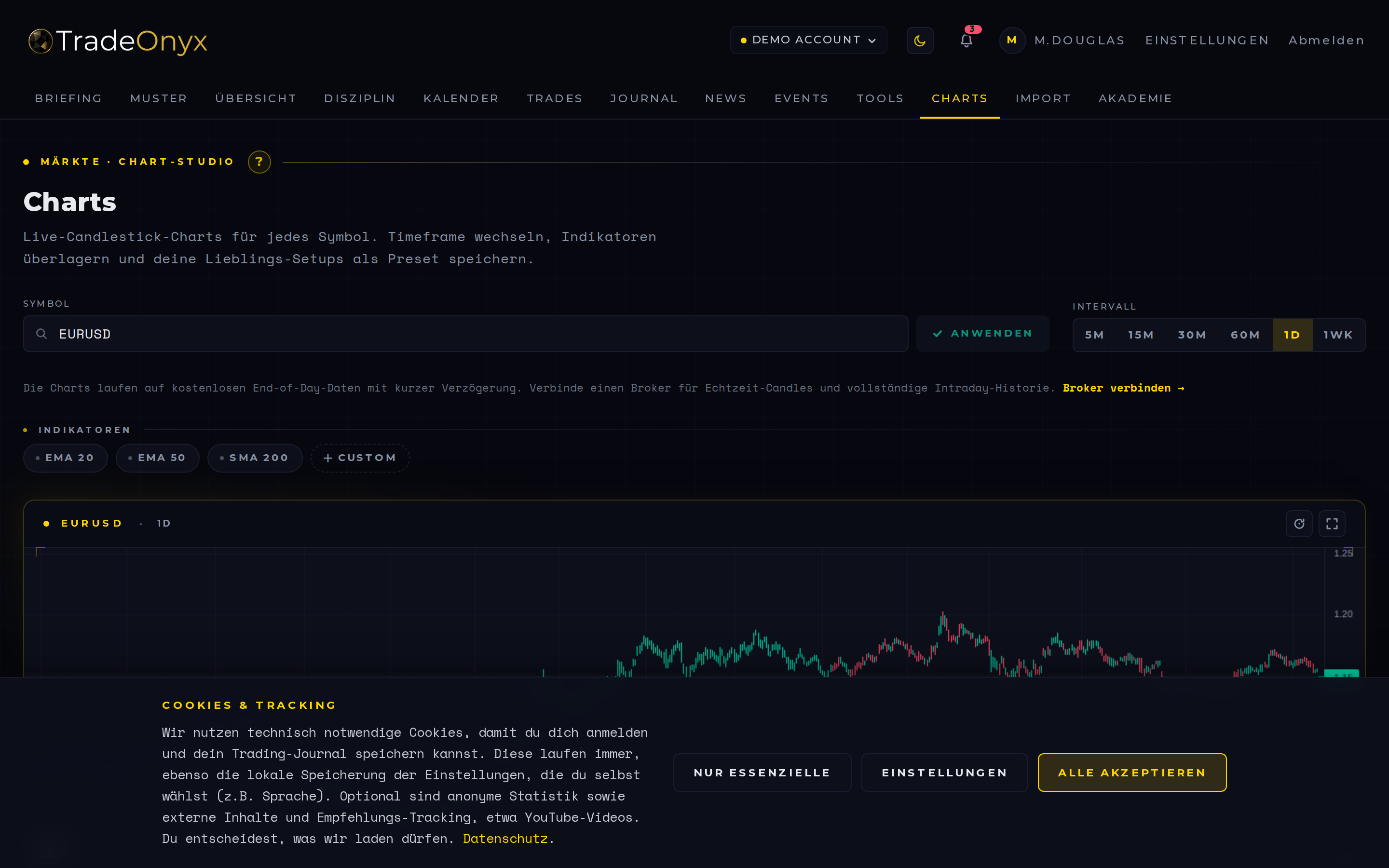 TradeOnyx Charts — Kerzenchart mit mehreren Zeitrahmen, EMAs und deinen Broker-Fills auf dem Kursverlauf
