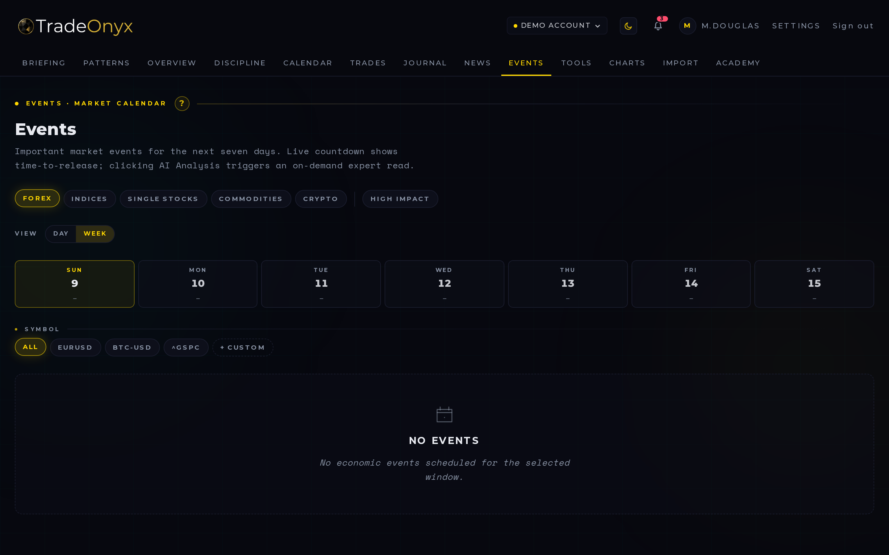 TradeOnyx Economy tab — economic calendar with high/medium/low impact flags, country filter, and forecast vs. actual vs. previous columns