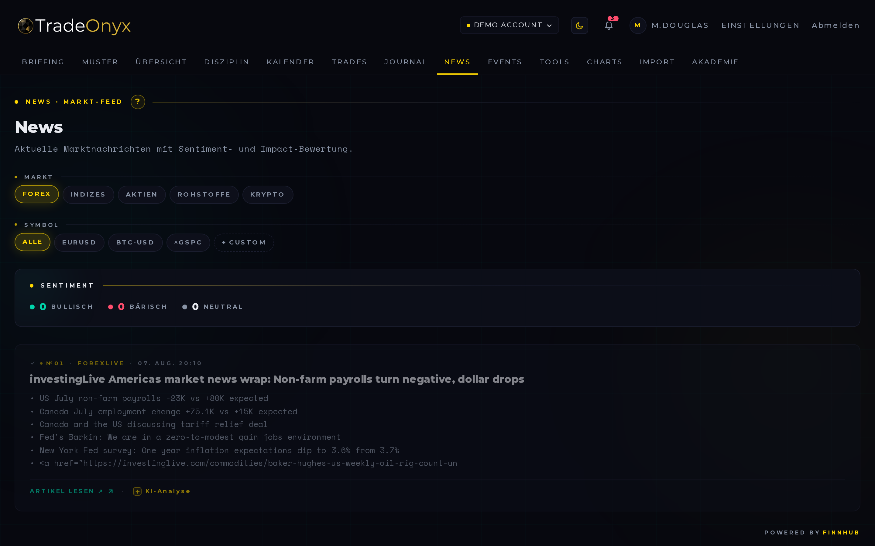 TradeOnyx News — Live-Marktnachrichten gefiltert nach Anlageklasse mit Past-/Fresh-/Upcoming-Anzeige an jeder Story