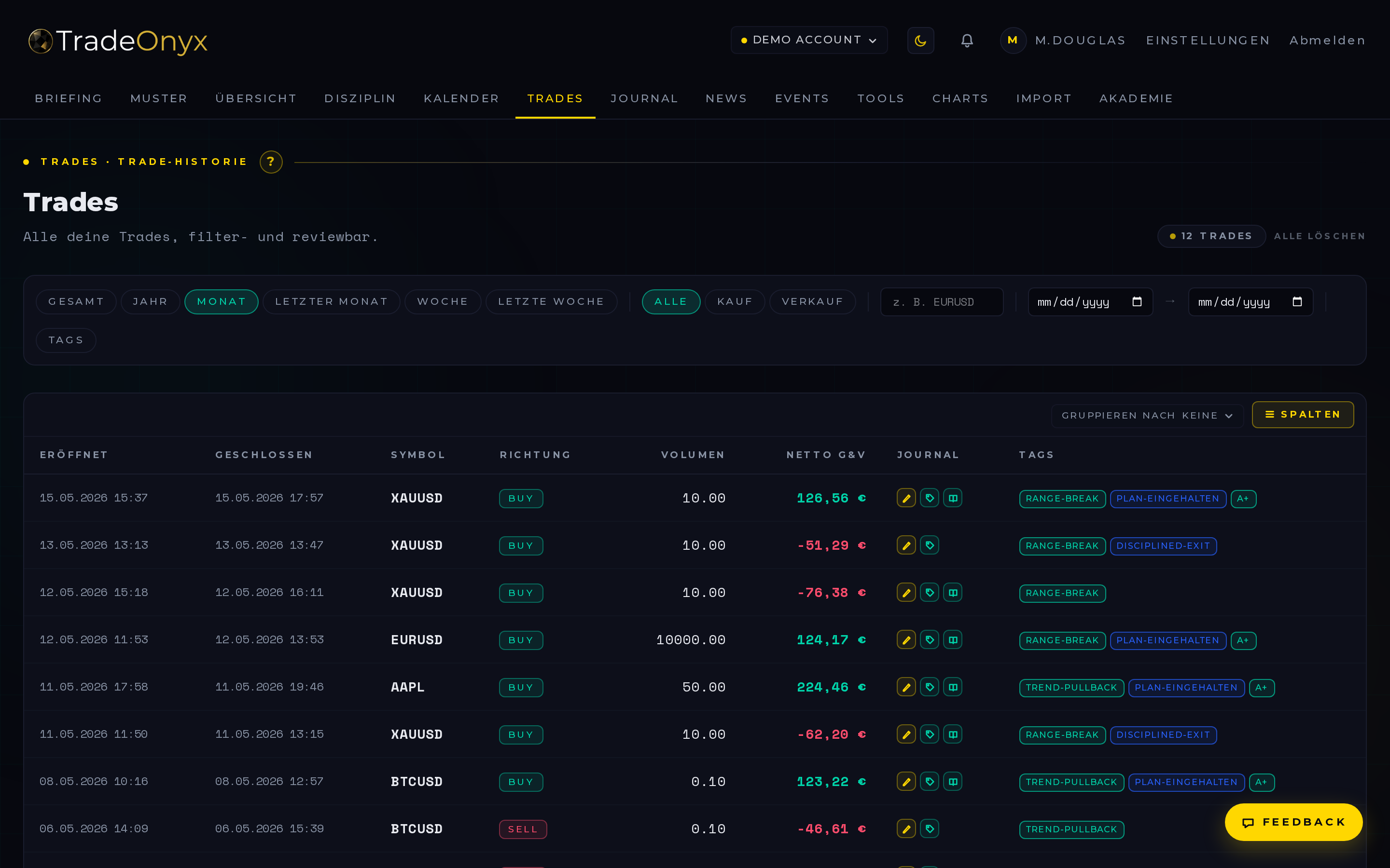 TradeOnyx Trades-Tab — filterbares Trade-Inventar mit Tags, R-Multiples, P&L pro Zeile, Drill-In zum Detail-Modal