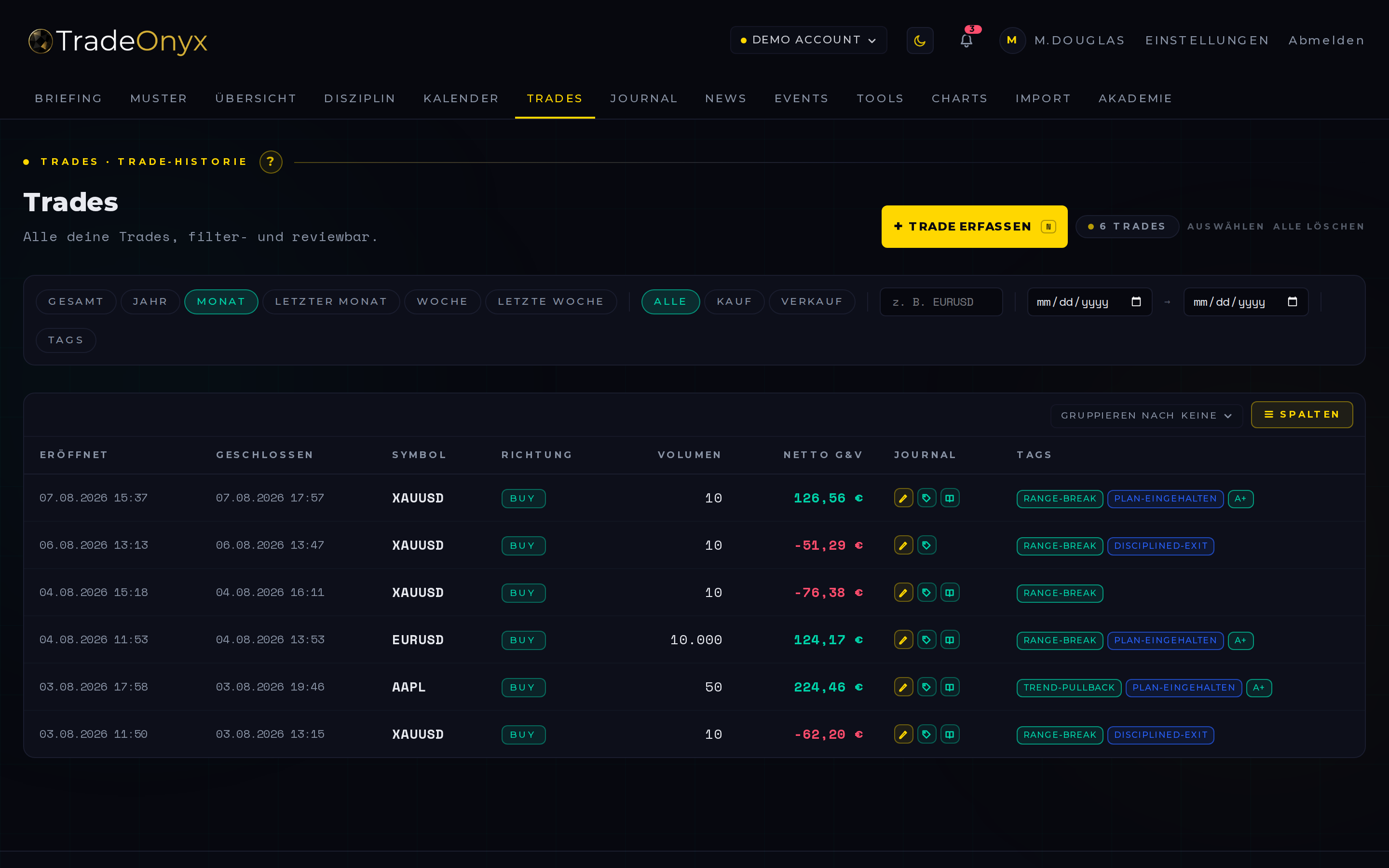 TradeOnyx Trades-Tab — filterbares Trade-Inventar mit Tags, R-Multiples, P&L pro Zeile, Drill-In zum Detail-Modal