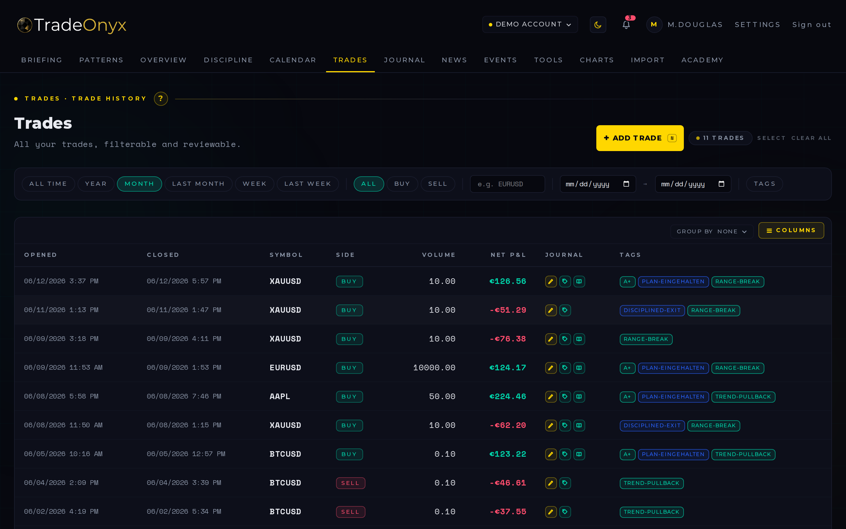 TradeOnyx Trades tab — filterable trade inventory with tags, R-multiples, P&L per row, drill-in to detail modal