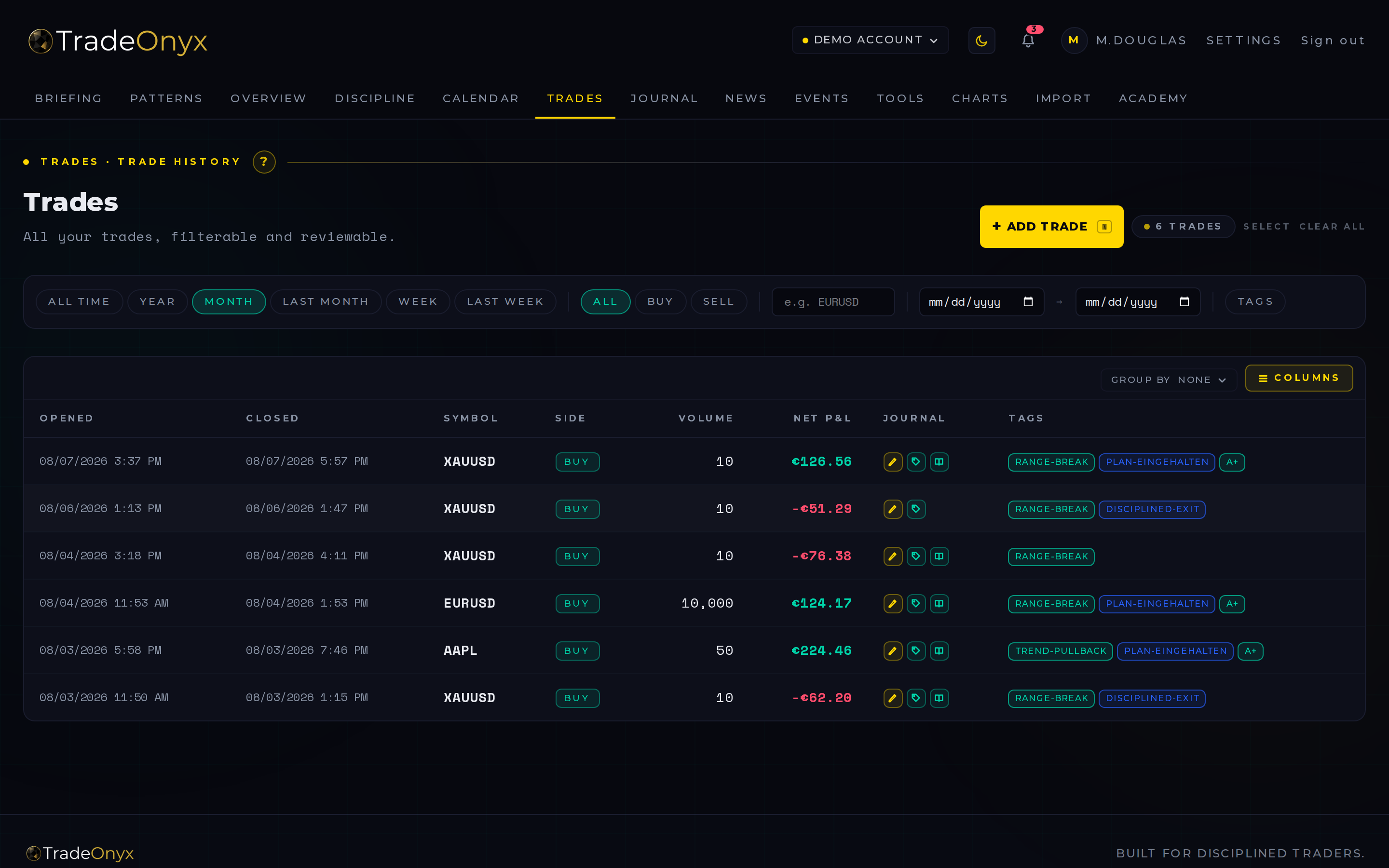 TradeOnyx Trades tab — filterable trade inventory with tags, R-multiples, P&L per row, drill-in to detail modal